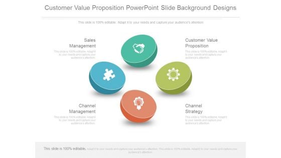 Customer Value Proposition Powerpoint Slide Background Designs