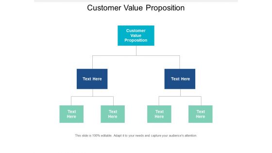 Customer Value Proposition Ppt PowerPoint Presentation Diagram Ppt Cpb