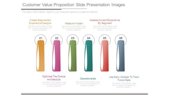 Customer Value Proposition Slide Presentation Images