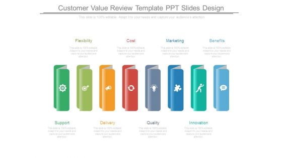 Customer Value Review Template Ppt Slides Design