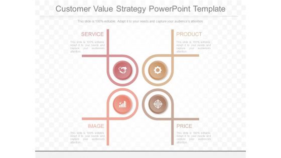 Customer Value Strategy Powerpoint Template