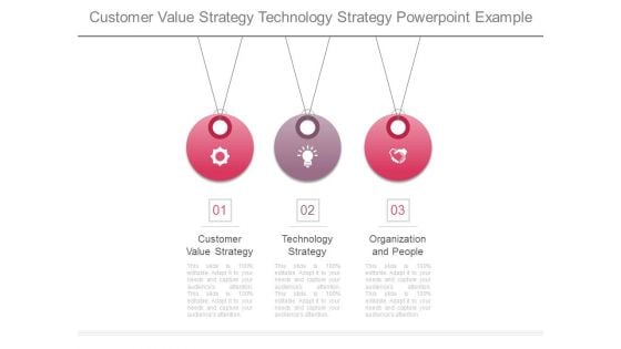Customer Value Strategy Technology Strategy Powerpoint Example