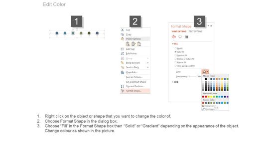 Customer Visits Branch Customer Calls Timeline Of Ppt Example Slide03