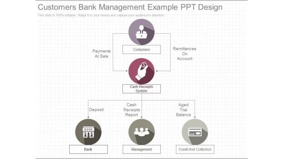 Customers Bank Management Example Ppt Design