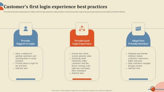 Customers First Login Experience Best Practices Ppt PowerPoint Presentation File Model PDF