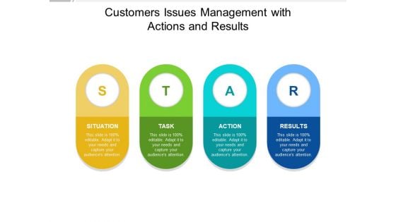 Customers Issues Management With Actions And Results Ppt PowerPoint Presentation Pictures Example Topics PDF