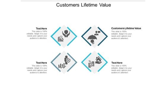 Customers Lifetime Value Ppt PowerPoint Presentation Slides Model Cpb