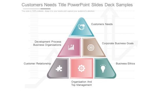 Customers Needs Title Powerpoint Slides Deck Samples