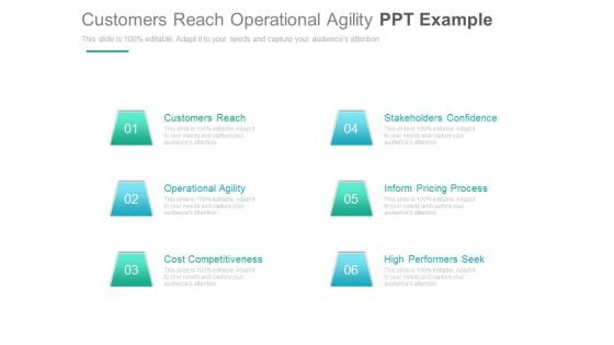 Customers Reach Operational Agility Ppt Example