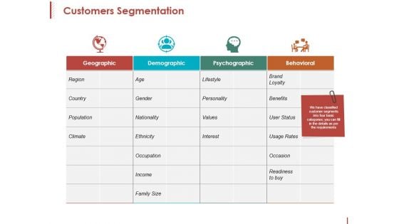 Customers Segmentation Ppt PowerPoint Presentation Layouts Example