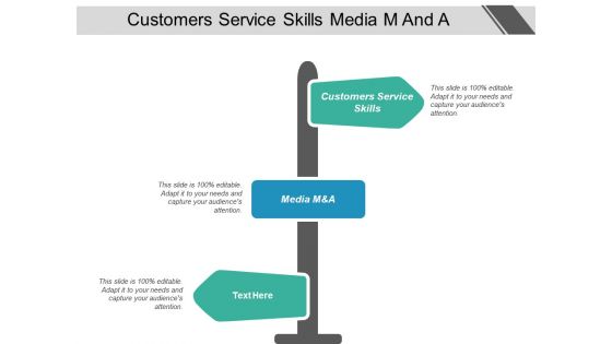 Customers Service Skills Media M And A Ppt PowerPoint Presentation Styles Structure