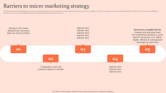 Customised Advertising Strategies Barriers To Micro Marketing Strategy Summary PDF