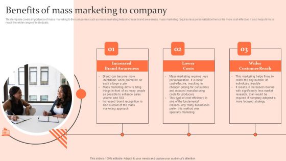 Customised Advertising Strategies Benefits Of Mass Marketing To Company Clipart PDF