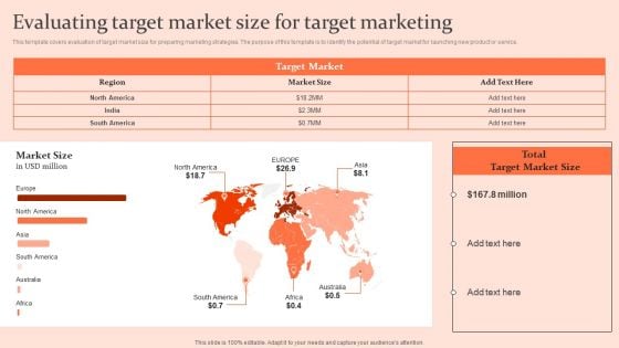 Customised Advertising Strategies Evaluating Target Market Size For Target Marketing Infographics PDF