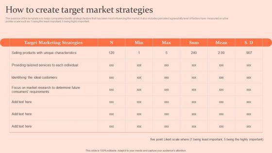 Customised Advertising Strategies How To Create Target Market Strategies Elements PDF