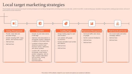 Customised Advertising Strategies Local Target Marketing Strategies Demonstration PDF Customised Advertising Strategies Local Target Marketing Strategies Demonstration PDF