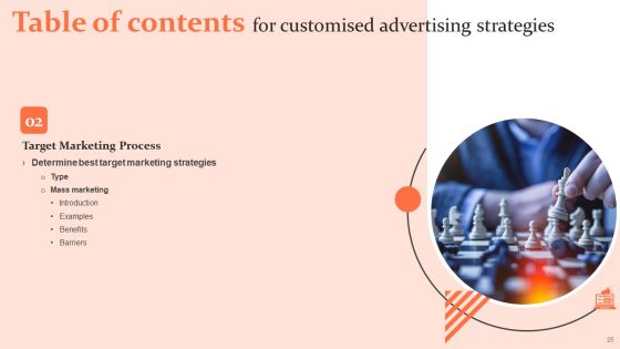 Customised Advertising Strategies Ppt PowerPoint Presentation Complete Deck With Slides