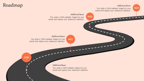 Customised Advertising Strategies Roadmap Ppt PowerPoint Presentation File Styles PDF Customised Advertising Strategies Roadmap Ppt PowerPoint Presentation File Styles PDF