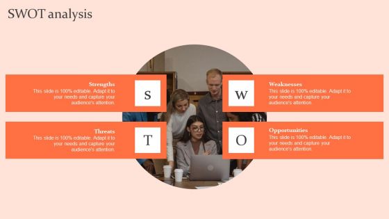 Customised Advertising Strategies SWOT Analysis Ppt PowerPoint Presentation Gallery Deck PDF Customised Advertising Strategies SWOT Analysis Ppt PowerPoint Presentation Gallery Deck PDF