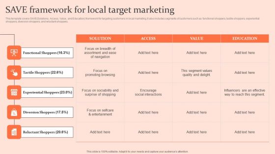 Customised Advertising Strategies Save Framework For Local Target Marketing Brochure PDF