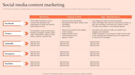 Customised Advertising Strategies Social Media Content Marketing Structure PDF