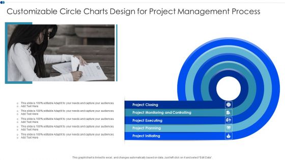 Customizable Circle Charts Design For Project Management Process Diagrams PDF