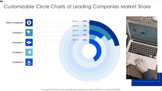 Customizable Circle Charts Infographic Ppt PowerPoint Presentation Complete Deck With Slides