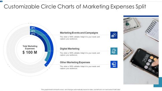 Customizable Circle Charts Of Marketing Expenses Split Information PDF