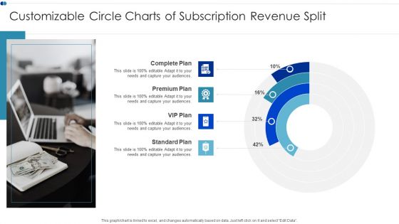 Customizable Circle Charts Of Subscription Revenue Split Clipart PDF