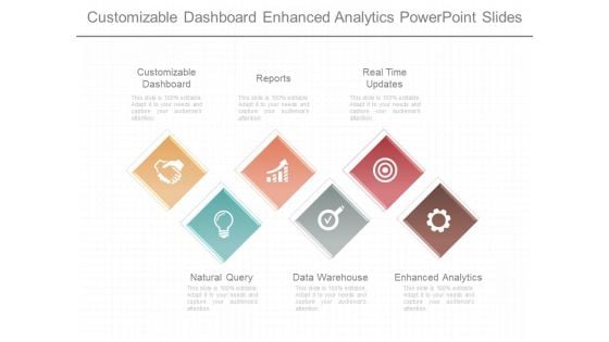 Customizable Dashboard Enhanced Analytics Powerpoint Slides