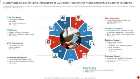 Customizable Solutions And Integration Of Customer Relationship Management Softwarefor Enterprise Download PDF