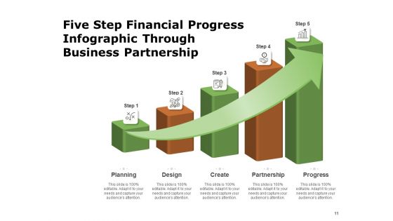 Customize Finance Infographics Templates Business Planing Ppt PowerPoint Presentation Complete Deck