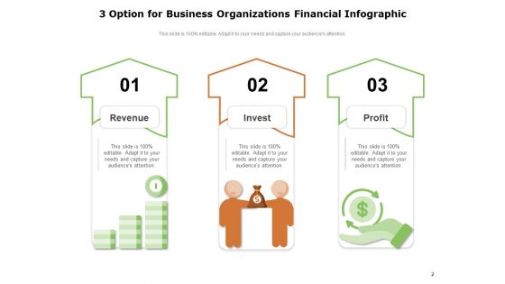 Customize Finance Infographics Templates Business Planing Ppt PowerPoint Presentation Complete Deck