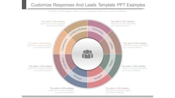 Customize Responses And Leads Template Ppt Examples