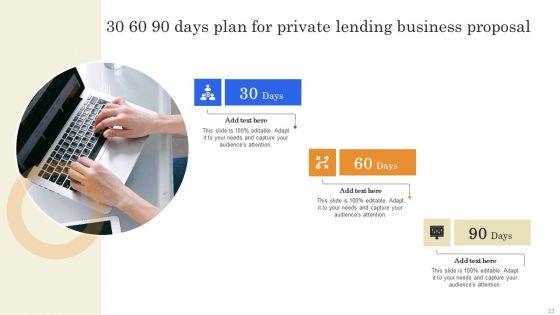 Customized Lending Business Proposal Ppt PowerPoint Presentation Complete Deck With Slides