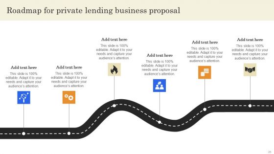 Customized Lending Business Proposal Ppt PowerPoint Presentation Complete Deck With Slides