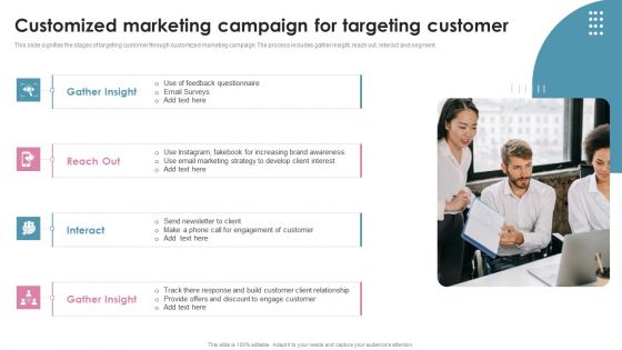 Customized Marketing Campaign For Targeting Customer Ppt PowerPoint Presentation Gallery Example Topics PDF