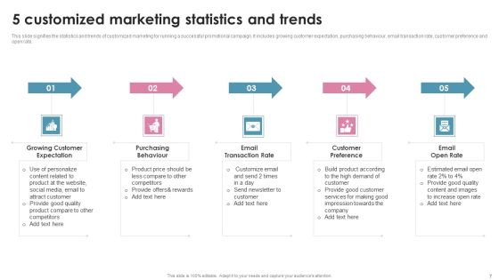 Customized Marketing Ppt PowerPoint Presentation Complete Deck With Slides Slide07