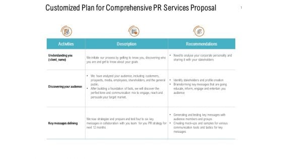 Customized Plan For Comprehensive PR Services Proposal Ppt PowerPoint Presentation Model Layouts Customized Plan For Comprehensive PR Services Proposal Ppt PowerPoint Presentation Model Layouts