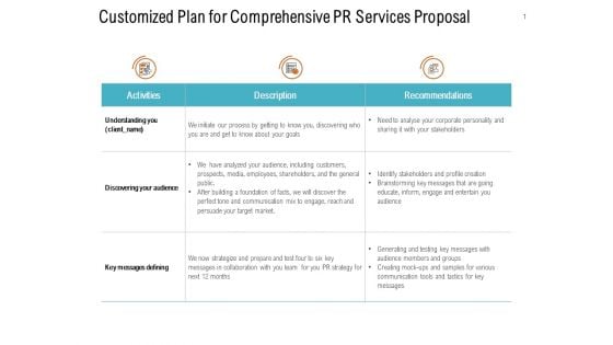 Customized Plan For Comprehensive PR Services Proposal Ppt PowerPoint Presentation Model Layouts