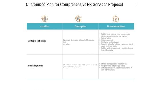 Customized Plan For Comprehensive PR Services Proposal Strategies Ppt PowerPoint Presentation Infographics Slides