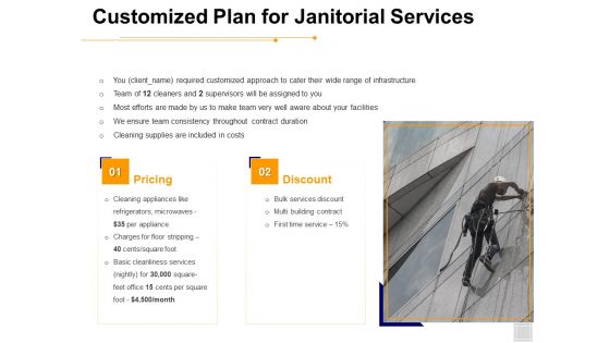 Customized Plan For Janitorial Services Ppt PowerPoint Presentation Icon Graphics Pictures