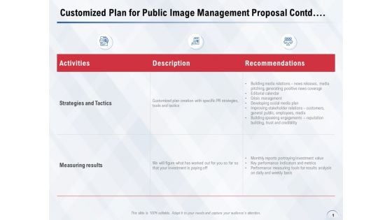 Customized Plan For Public Image Management Proposal Contd Ppt PowerPoint Presentation Professional Shapes