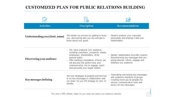 Customized Plan For Public Relations Building Ppt PowerPoint Presentation Infographic Template Slide