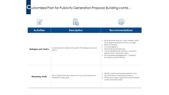 Customized Plan For Publicity Generation Proposal Building Contd Ppt PowerPoint Presentation Portfolio Example File