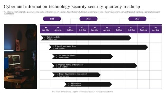 Cyber And Information Technology Security Security Quarterly Roadmap Elements PDF