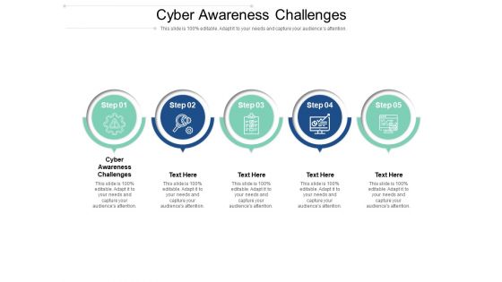 Cyber Awareness Challenges Ppt PowerPoint Presentation Model Diagrams Cpb Pdf