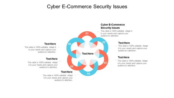 Cyber E Commerce Security Issues Ppt PowerPoint Presentation Layouts Demonstration Cpb
