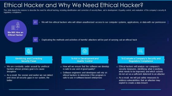 Cyber Exploitation IT Ethical Hacker And Why We Need Ethical Hacker Information PDF
