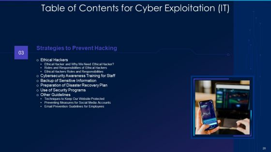 Cyber Exploitation IT Ppt PowerPoint Presentation Complete Deck With Slides